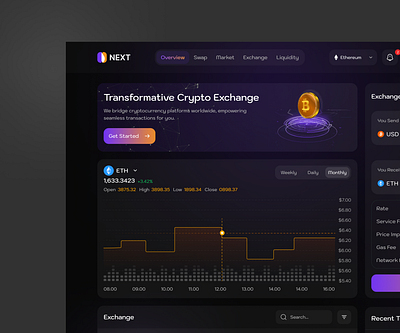 Cryptocurrency Dashboard ai dashboard crypto crypto dashboard crypto graph crypto table crypto trend cryptocurrency cryptocurrency dashboard cryptocurrency exchange cryptocurrency liquidity cryptocurrency market cryptocurrency swap cryptocurrency ui dashboard dashboard ui saas swap uiux web app