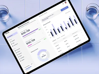 Ledgr - Fintech Management Dashboard admin panel analytics analyticsdashboard dashboard dashboard app dashboard bankling dashboard ui digital banking finance fintech investment management modern saas startup uiux user dashboard web app