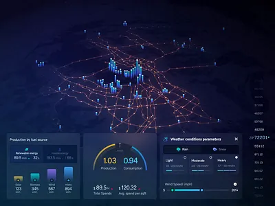 Interactive Data Energy Consumption animation dashboard design digital agency energy map interaction interface ui user interface weather conditions dashboard