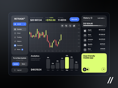 Trading Web Design dashboard dashboard design dashboard ui design finance finance web design fintech landing modern web design platform trading trading app design ui ux web web app design web ui website website design concept website homepage design