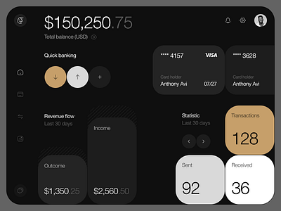 Taurus – A Private Banking Solution Concept banking dashboard finance fintech interface product ui ux web webdesign website