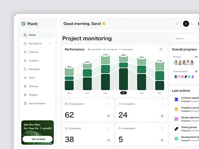 Planit platform concept dashboard design flat home layo navigation platform product statistics studio ui ux website