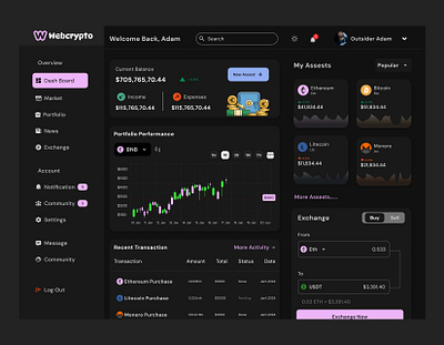 WEBCRYPTO crypto portfolio ui uiux web3 website