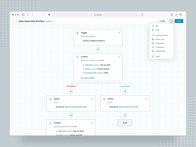 CRY CRM - An all-in-one tool for your CRM needs [Workflows] activity history automations business intelligence design client management system content editor context menu crm dashboard enterprise software flow builder header minimal ui modern ui options professional dashboard saas design workflow automation workflow builder workflow cards workflow design workflow editor