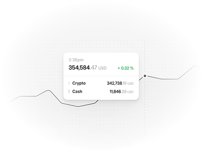 Crypto Dashboard Tooltip blockchain cash chart coin crypto dashboard finance gain graph ui user interface