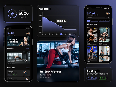 Fitness App - Your Ultimate Fitness Companion android app design app dev diet fitness health ios iphone jhavtech track ui uiux ux workout