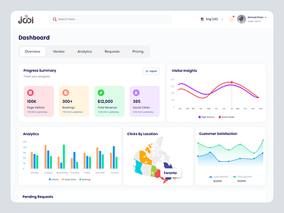 Vendor Dashboard UIUX Design vendor vendor dashboard vendor profile vendor profile ui vendor ui wedding wedding vendor wedding vendor ui wedding web ui wedding website