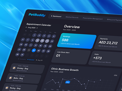 Pets Clinic Management CRM admin panel appointment appointment calender crm dark mode dashboard design dogs gradient graphic design logo management minimal overview pets clinic report management reports uae client ui ui design