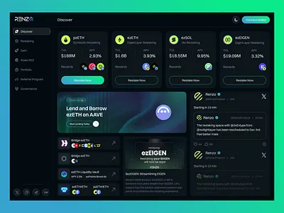 DeFi Wallet Dashboard Design crypto dashboard cryptocurrency dashboard dashboard dashboard design dashboard web investment dashboard web dashboard web design website website design