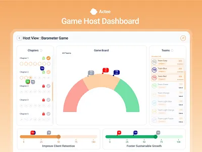 Game Host Dashboard – Team Progress & Decision Analytics ed tech design edtech edtech platform education education app design game design game host gamified learning interactive dashboard real time feedback ui ui game design user engagement