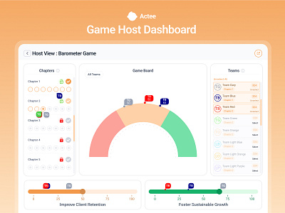 Game Host Dashboard – Team Progress & Decision Analytics ed tech design edtech edtech platform education education app design game design game host gamified learning interactive dashboard real time feedback ui ui game design user engagement