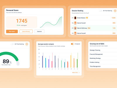 Game Profile – Insights, Rankings & Progress education design game design profile view ui ui ed tech ux design