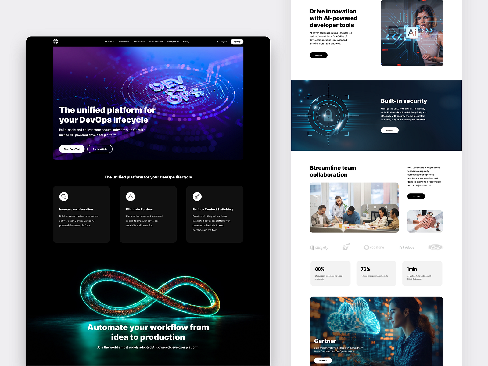 GitHub Landing page redesign by Prixite on Dribbble