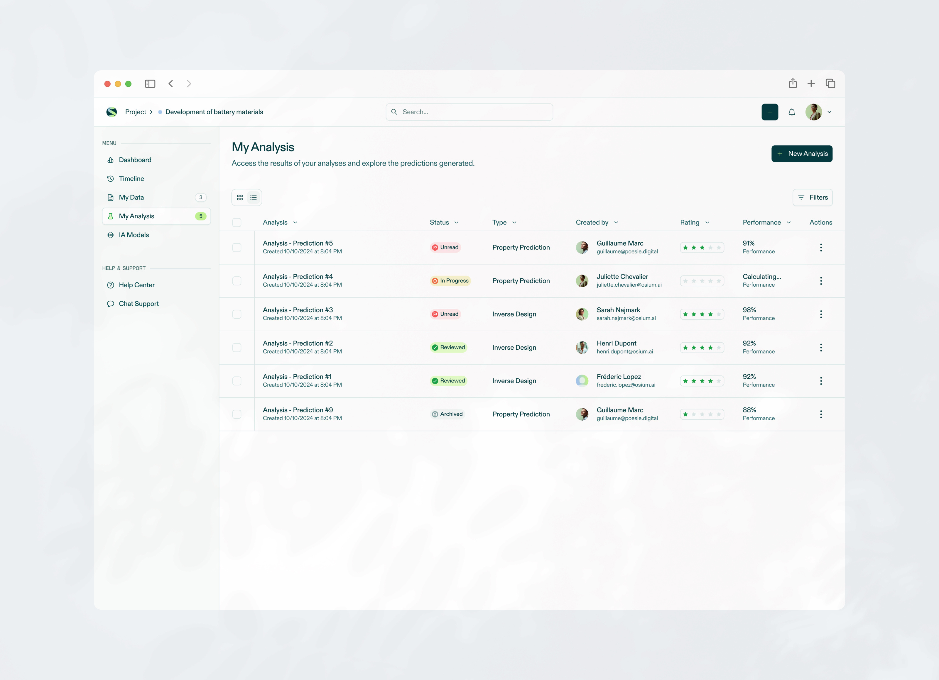 Example of Saa S Design – Complete In 5 Days