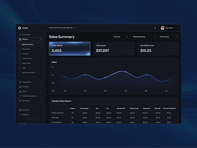 Dashboard — Streamlined data analytics for smarter decisions app blue charts dark dark theme dashboard design graphic design graphics platform saas sales sidebar ui ux