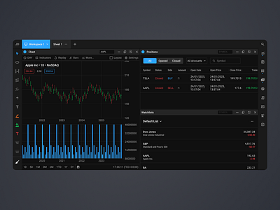 Crypto Trading Platform app application branding crypto design product design saas trading ui ux web app widgets