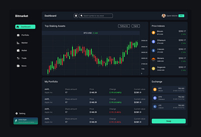 Bitmarket - Crypto Dashboard bitcoin crypto dashboard design market trade ui web