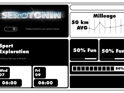 UI/UX Serotonin Dopamine Aktivities Prototype Website flatdesign graphic design illustration illustration art ui ux