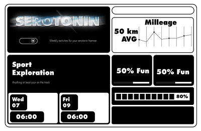 UI/UX Serotonin Dopamine Aktivities Prototype Website flatdesign graphic design illustration illustration art ui ux