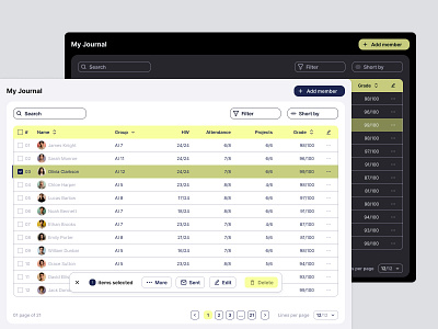 EdTech Teacher Table | Light/ Dark Mode academy autolayoult dark mode dark theme edtech figma school table theacher ui ui design user experience user interface ux ux design web design