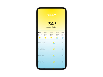 Daily UI Challenge #24 daily ui daily ui challenge figma mobile screen ui mobile ui mobile ui screen interface ui ui design user interface user interface design weather app interface weather app ui