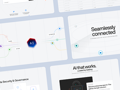 AI Workflow Interface ai powered ai automations ai design ai workflow dashboard data vizualization design diagram information design interface design layout multi panel overall design ui ui design user experience ux ux design ux pattern workflow interface