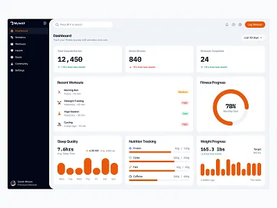 Dashboard UI - Day 28 of 31 analytics charts dashboard design minimal saas sidebar ui web design