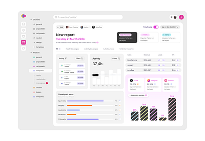 Dashboard dash dashboard design experience interface product sass ui user ux