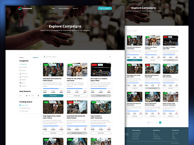 Campaign Listing Page campaignlistingpage campaigns charity dashboard fundraising graphic design modernui nonprofit ui ux