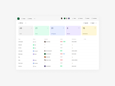 Rebound Shot - Project Management Dashboard clean clean design dashboard design minimalist overview page pm tool productive progress tracker project dashboard project progress overview saas tracker ui ux web web app website dashboard