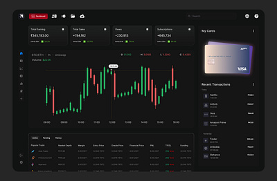 Trading Dashboard Design dasboarddesign minimaldesign tradingdashboard uidesign uiux