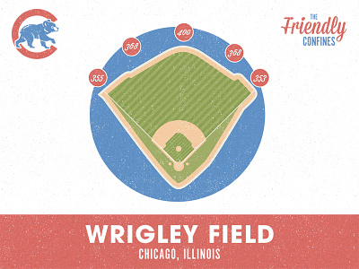 Wrigley Field 2013 baseball chicago cubs mlb retro stadium vintage wrigley