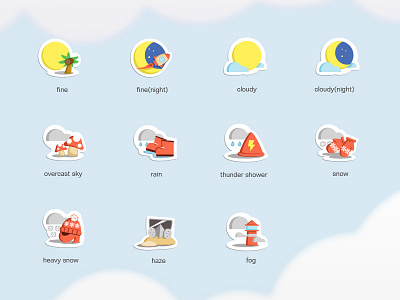 Weather icons cloudy fine fog haze rain snow weather