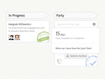 Cycle Time archive arrow avatar button card completion cycle time days end header icon inception information stage stamp start time