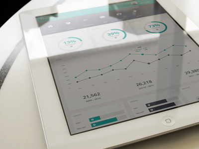 Twenty Seven Dashboard admin charts dashboard flat graphs ui