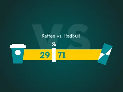 Coffee vs. RedBull illustration illustrator info graphic turqoise yellow