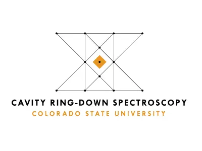 CRDS Logo Concept cavity ring down spectroscopy crds csu logo science