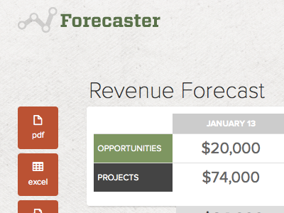 Forecaster App - close crop