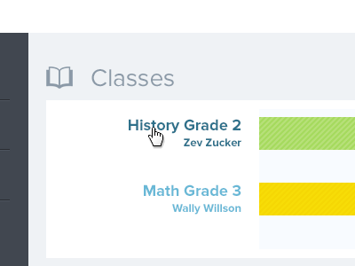 Class Dashboard View