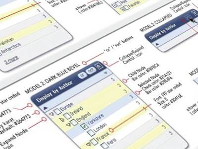 Faceted Search Module faceted search module search specification