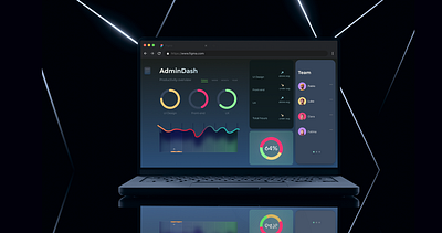 AdminDashboard SaaS figma saas ui uiux