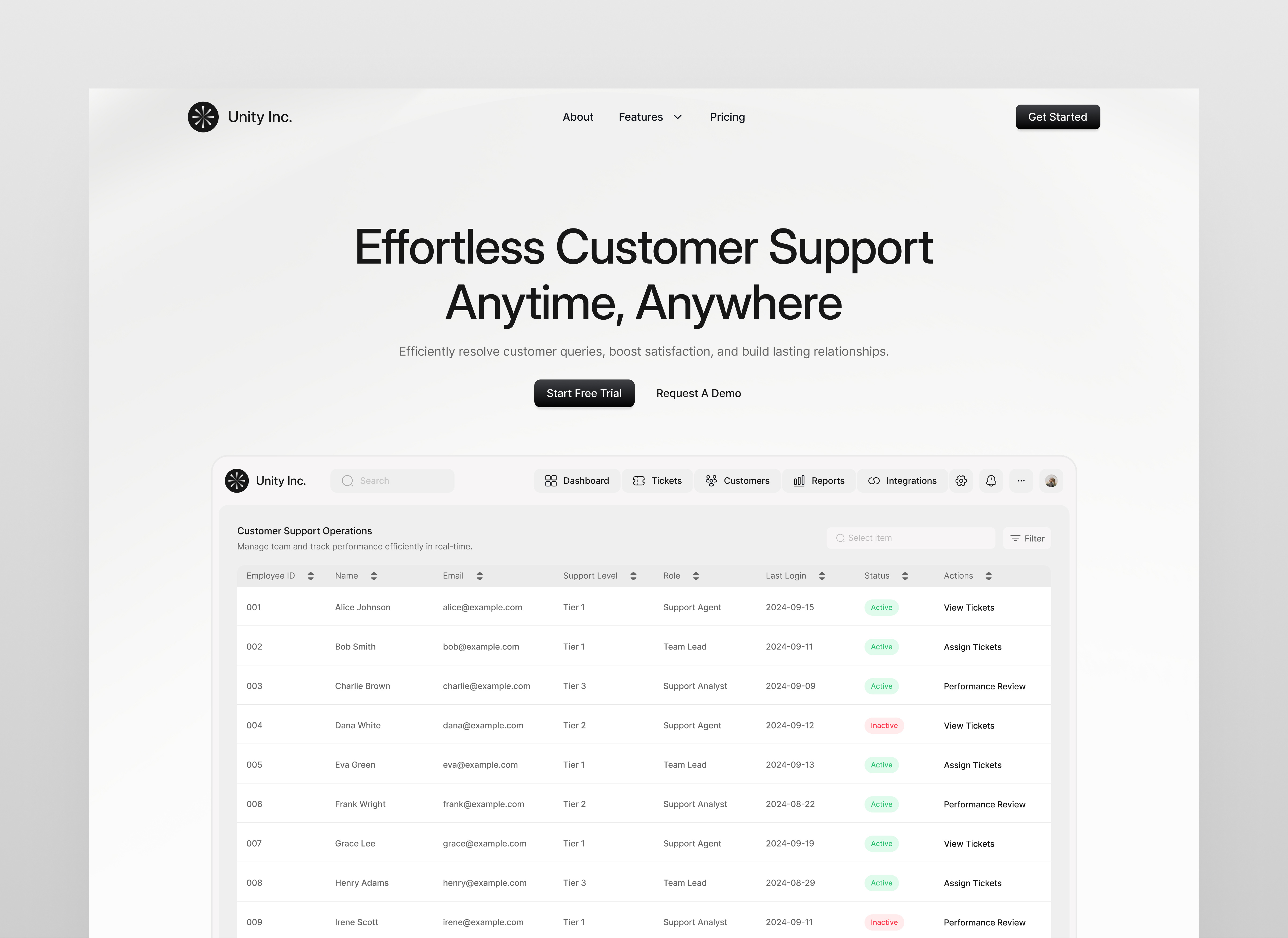 All-in-One SaaS Website for Customer Support Excellence customer support dashboard design figma green landing minimal saas saaswebsite start up startup techdesign ticket ui uiux uiuxdesign ux web design webflow website design