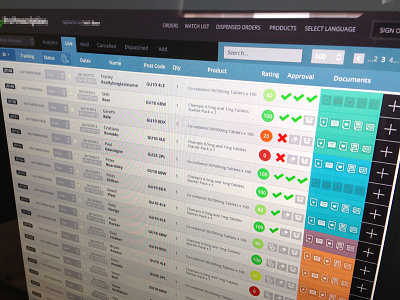 WIP for processing system backend medical software web wip