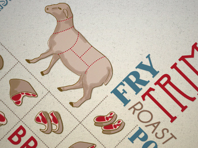 Cookery chops cookery fonts food illustration lamb type vector