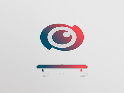 Designing brand identity