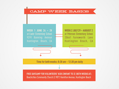 KidsGames Camp Week camp flag information kids kidsgames