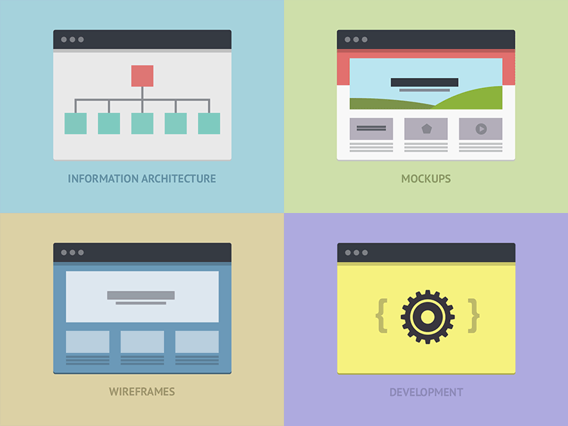 Process Icons architecture design development ia icon icons information process sitemap webdesign