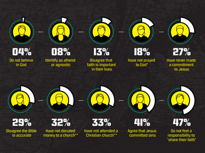 Infographic data heads icon pie chart pie is tasty so are charts