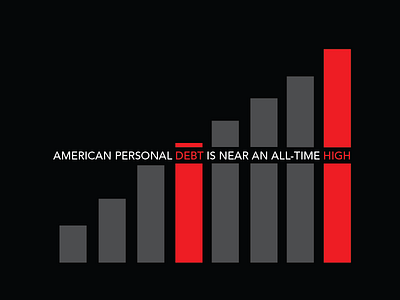 Financial Graph illustration motion graphics type