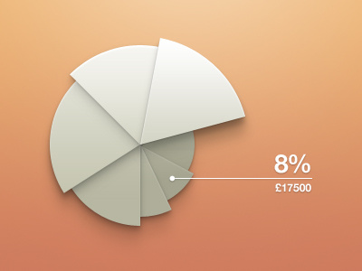 Infographic circle data graph info info graph infographics ui user interface